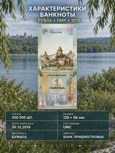 Банкнота 1 рубль 25 лет приднестровскому рублю. Приднестровье 2019 UNC фото 2 Банкнота 1 рубль 25 лет приднестровскому рублю. Приднестровье 2019 UNC фото 2