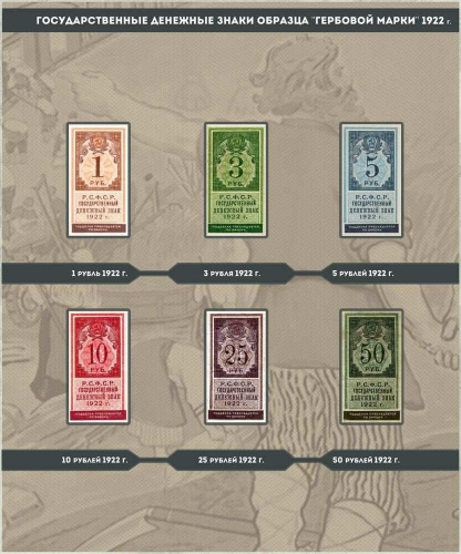 Альбом для подлинных банкнот РСФСР 1918-1923 гг. фото 10 Альбом для подлинных банкнот РСФСР 1918-1923 гг. фото 10